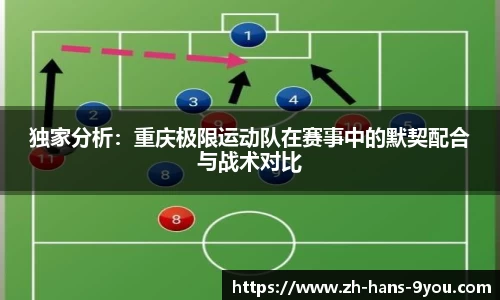 独家分析：重庆极限运动队在赛事中的默契配合与战术对比